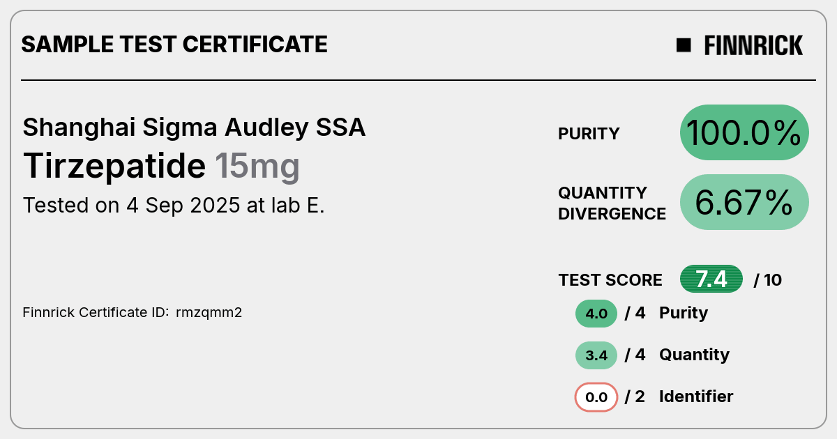 Certificate scan