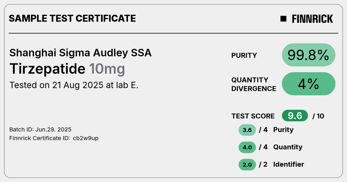Certificate scan