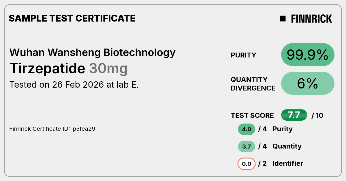 Certificate scan