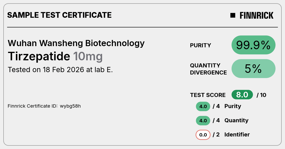 Certificate scan