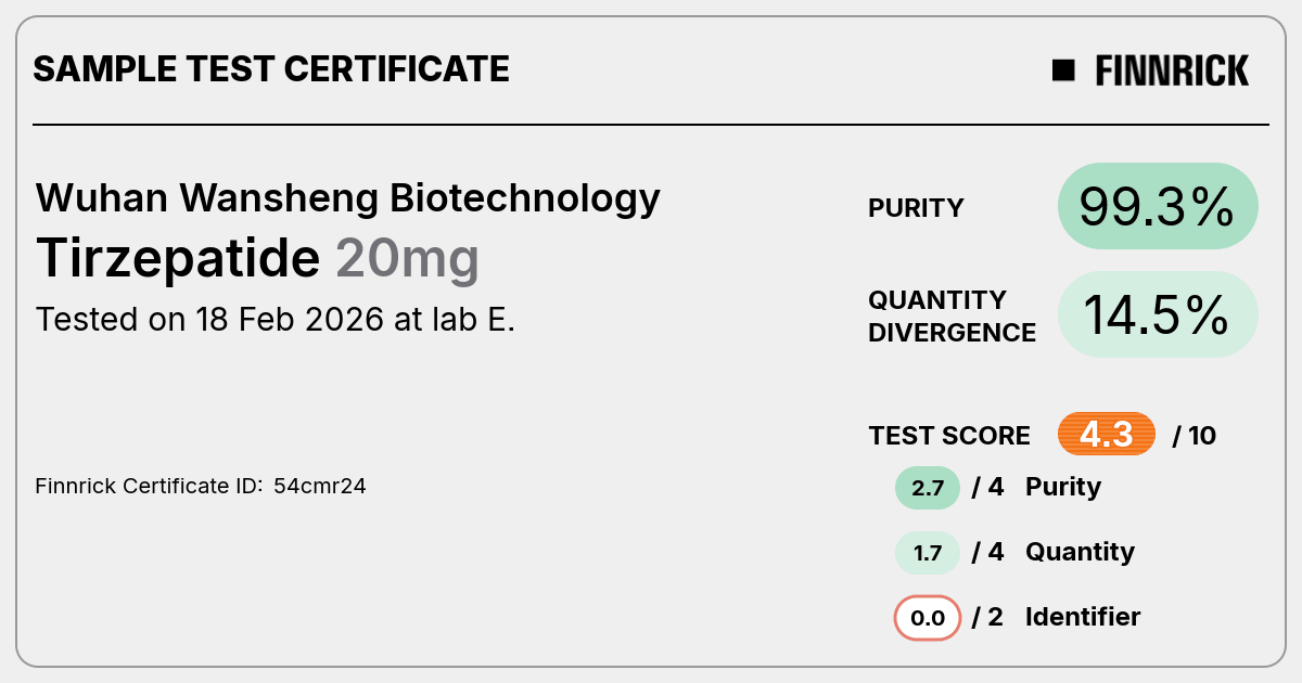 Certificate scan