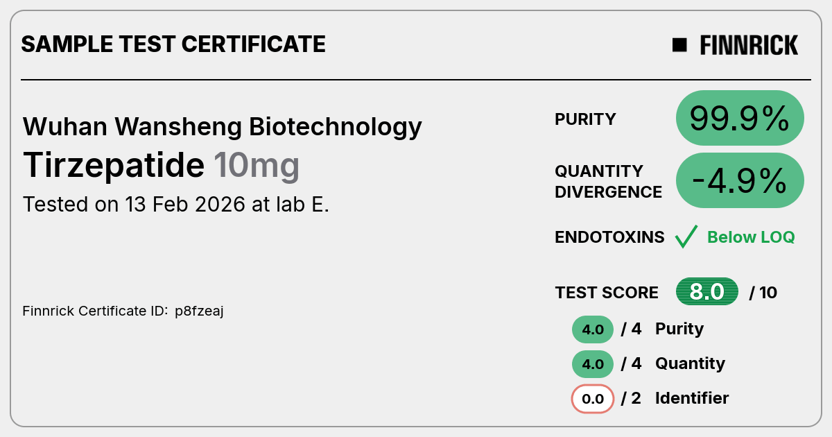 Certificate scan