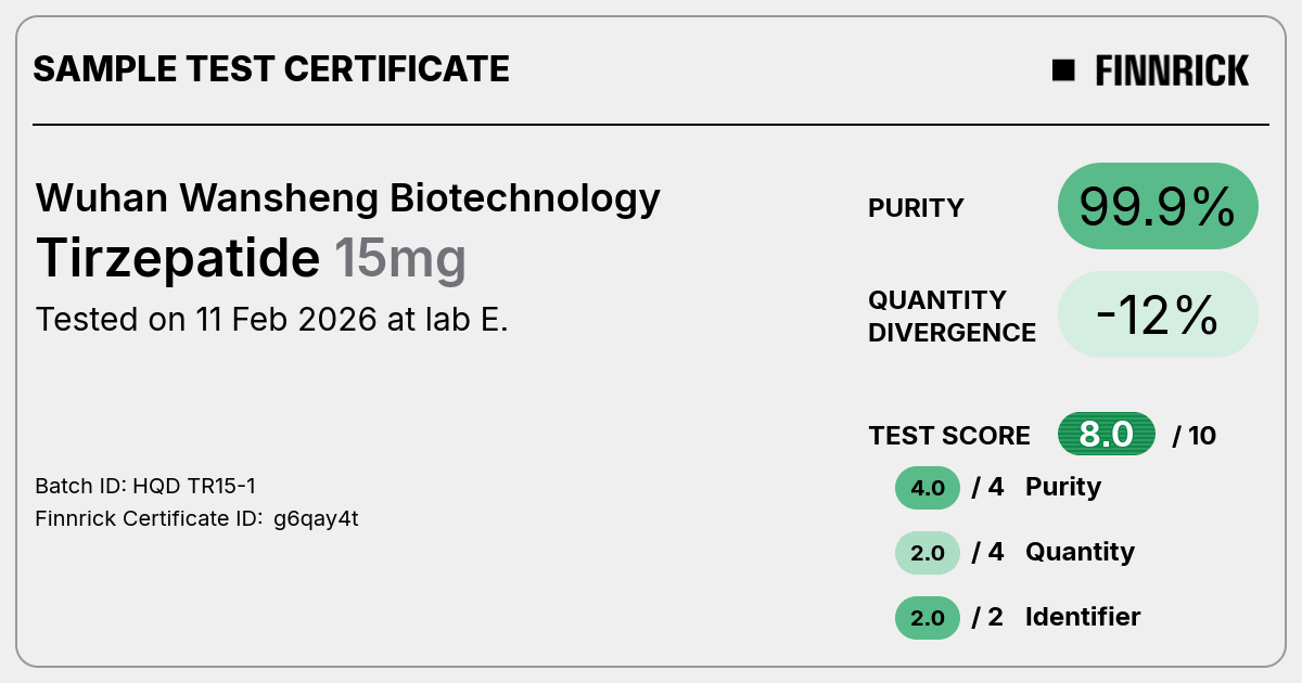 Certificate scan