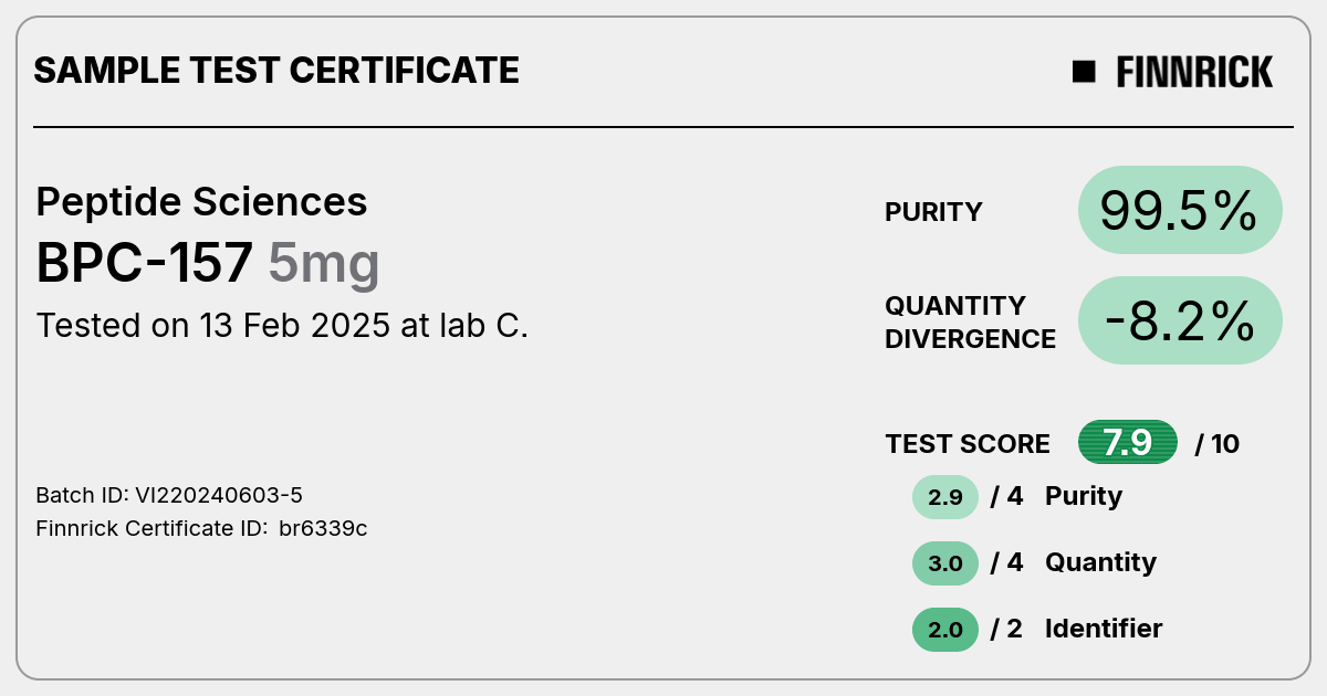 Certificate scan
