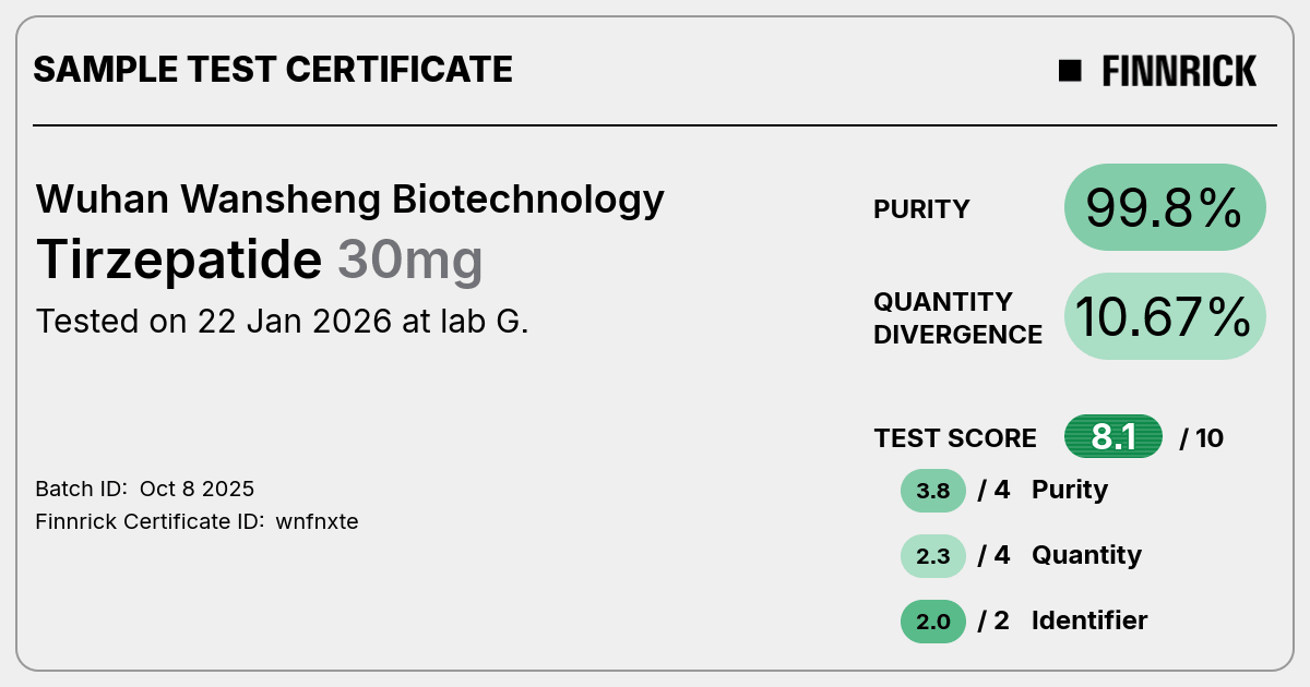 Certificate scan