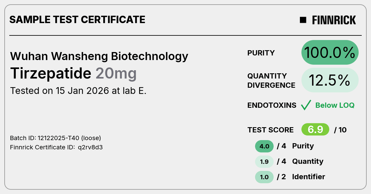 Certificate scan