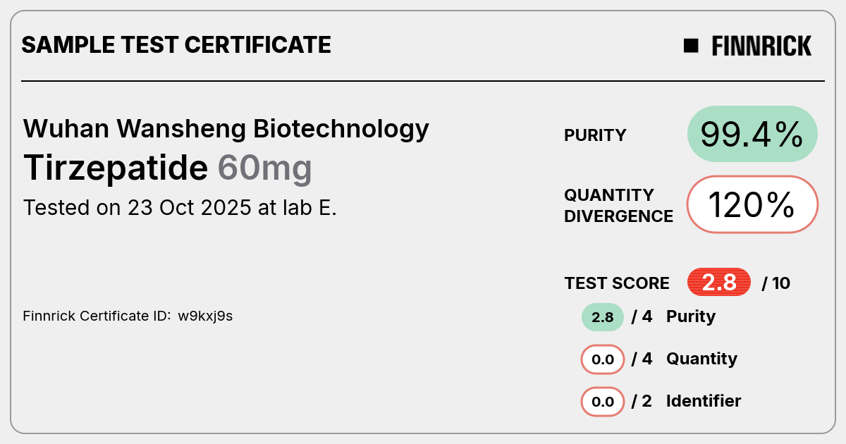 Certificate scan