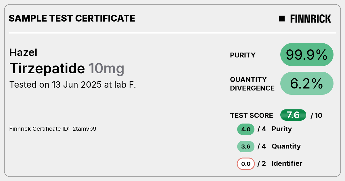Certificate scan
