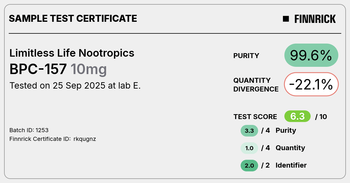 Certificate scan