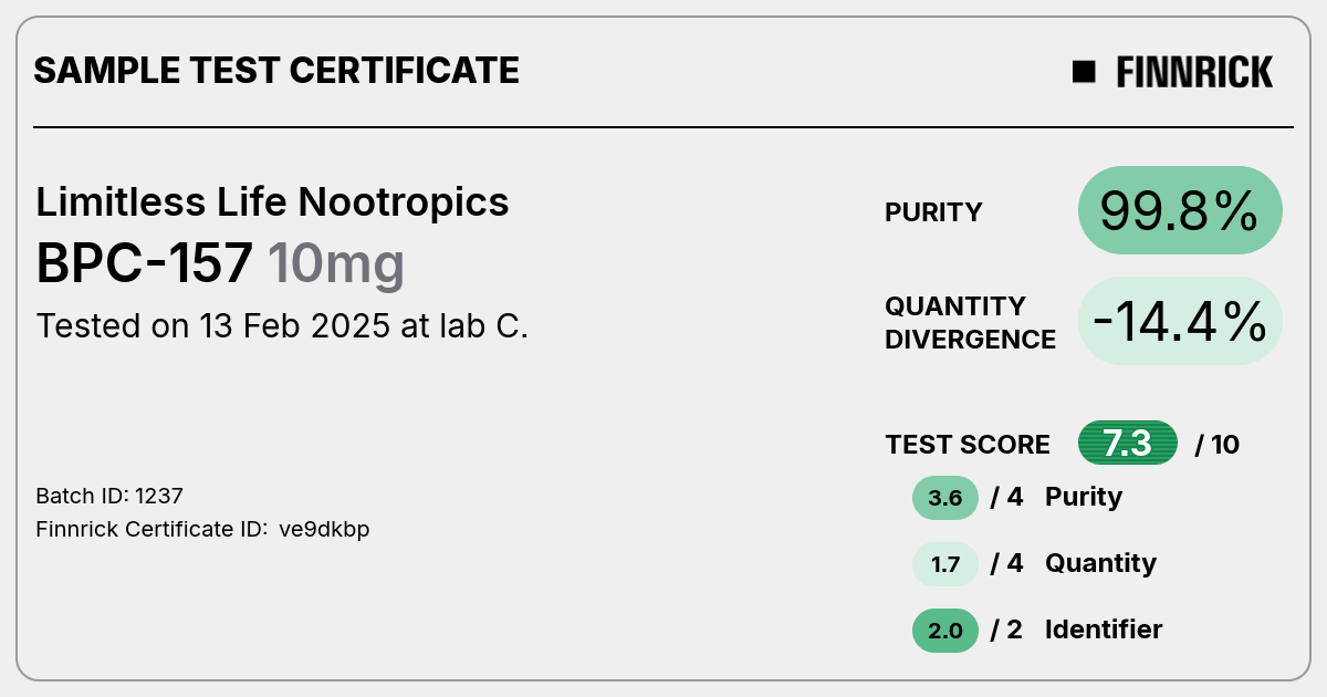 Certificate scan