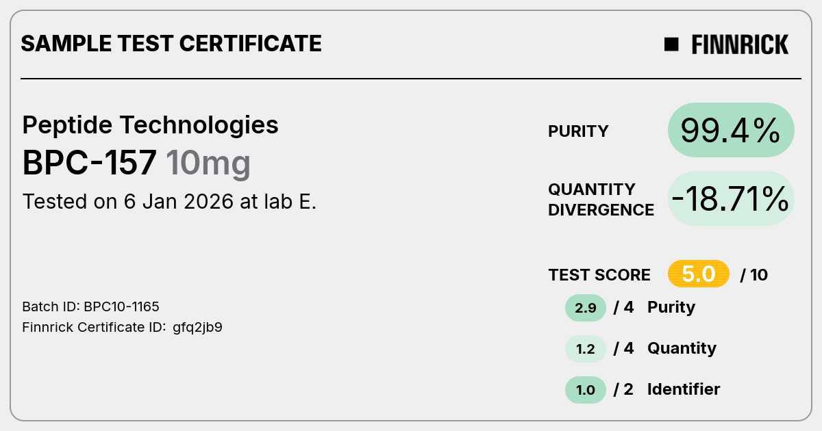 Certificate scan