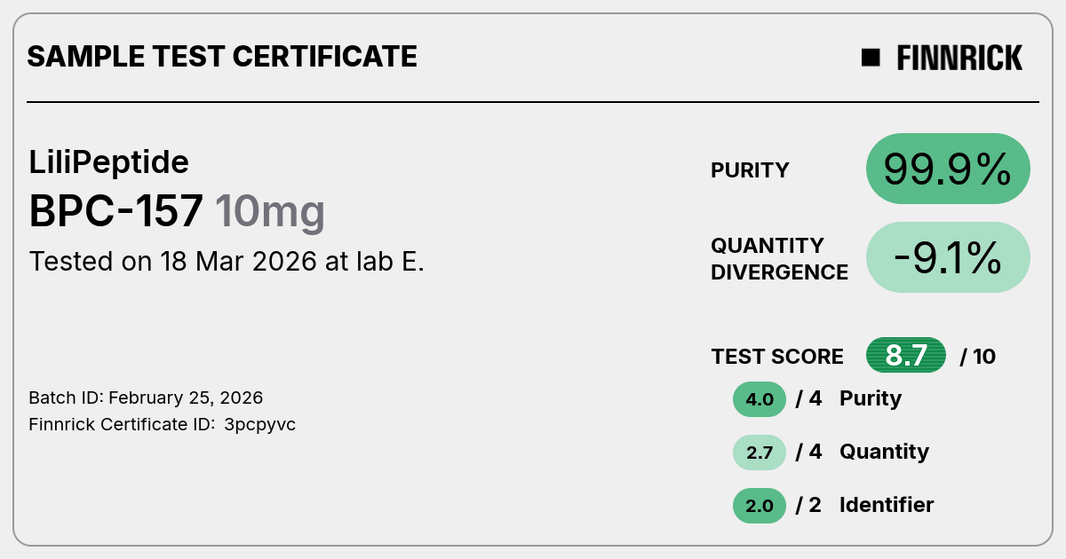 Certificate scan