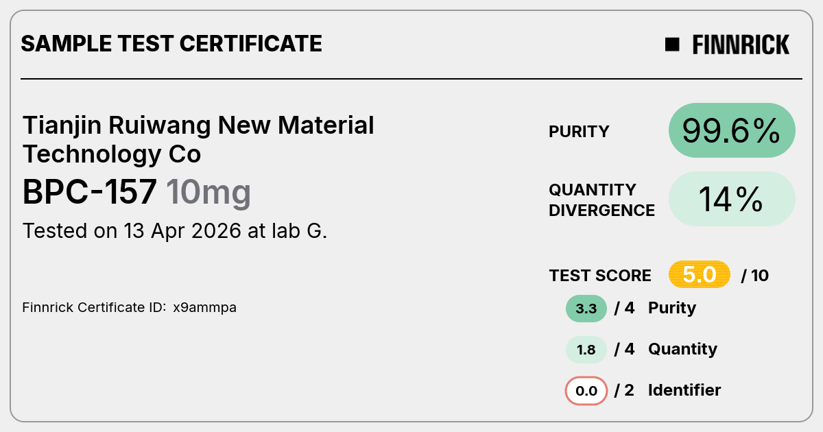 Certificate scan