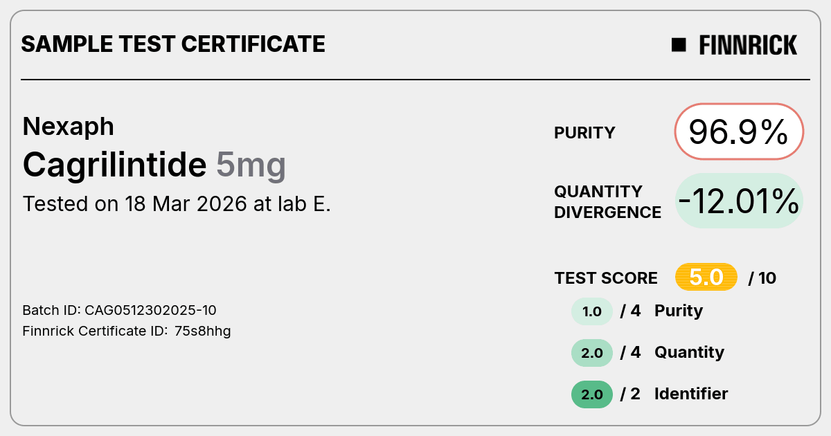 Certificate scan