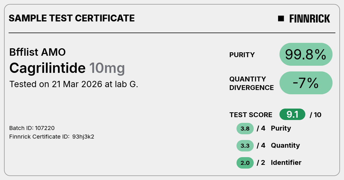 Certificate scan