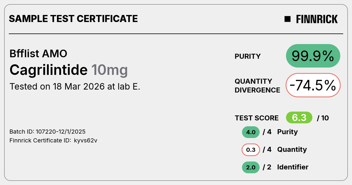 Certificate scan