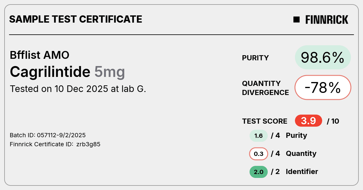 Certificate scan