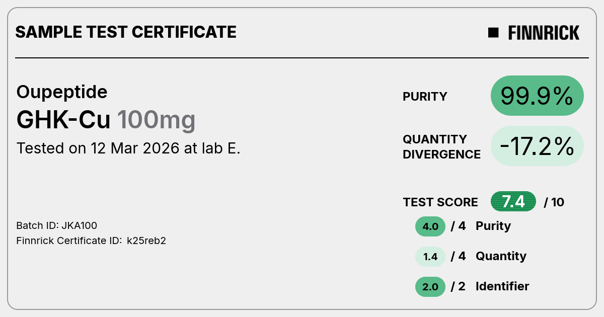 Certificate scan