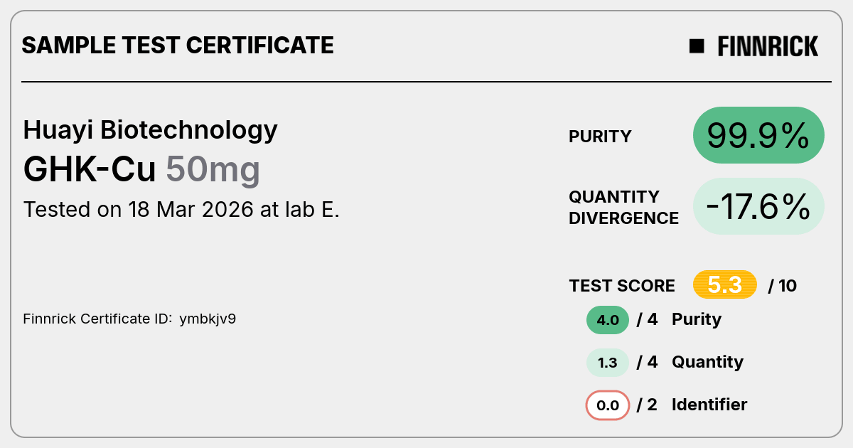 Certificate scan