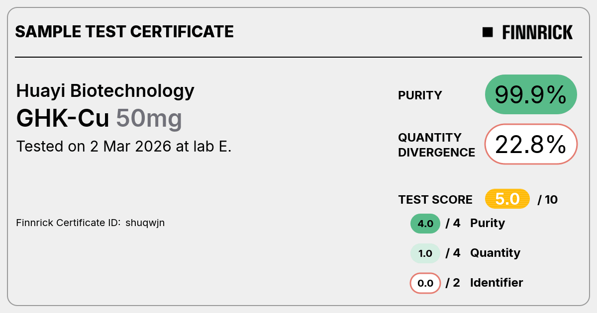 Certificate scan