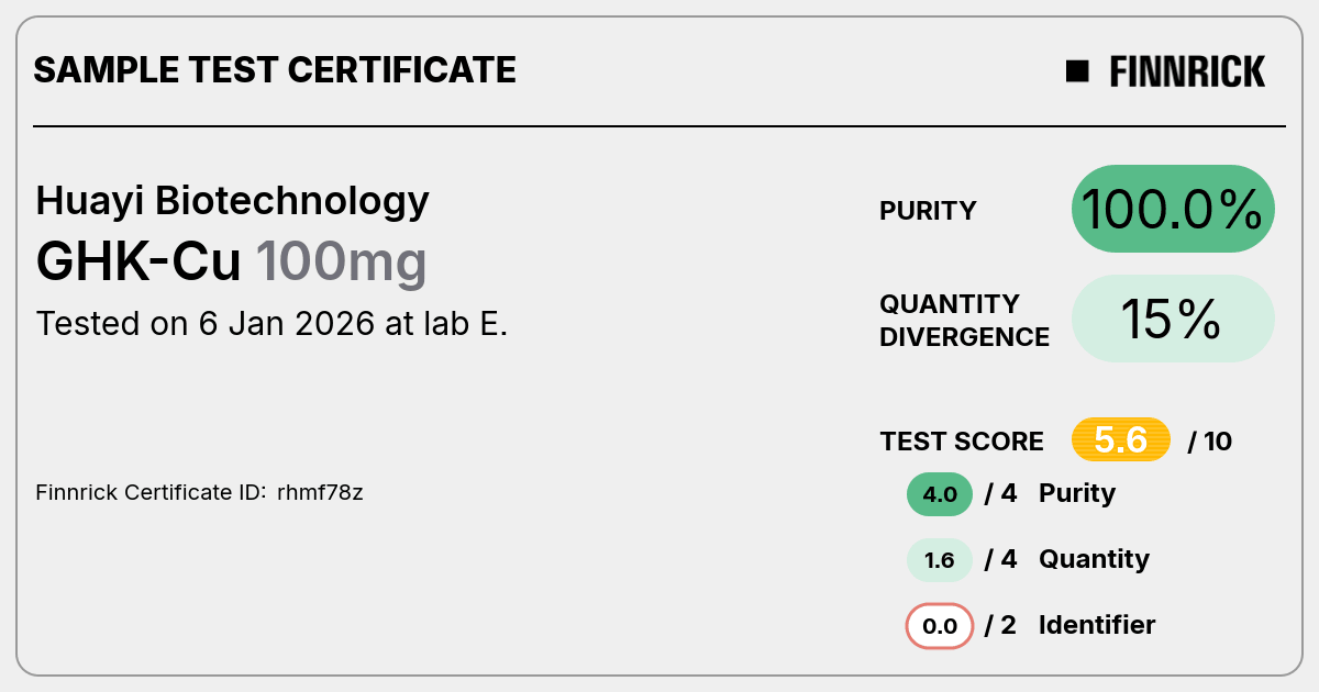 Certificate scan