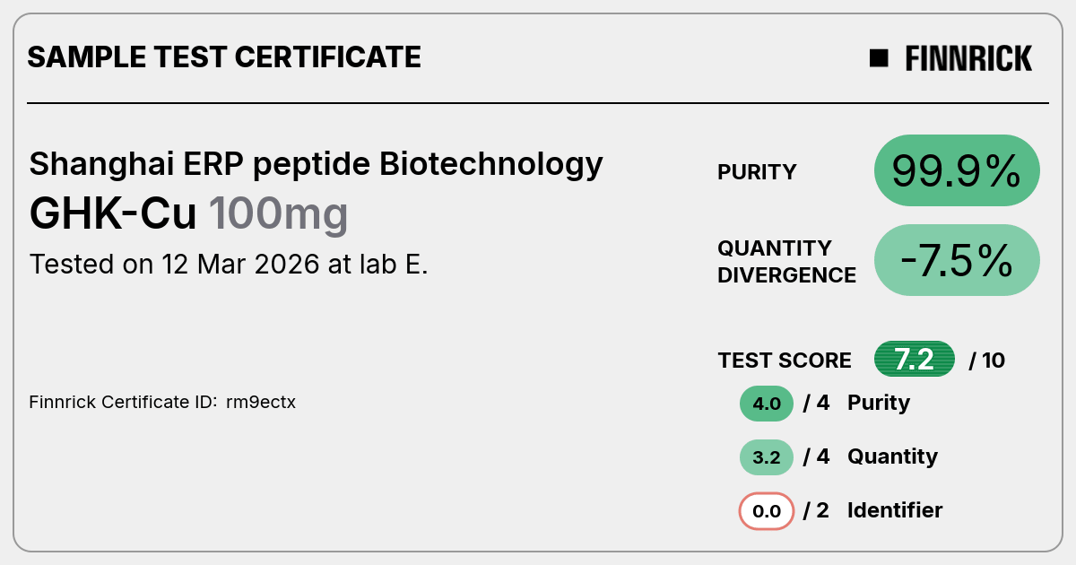 Certificate scan