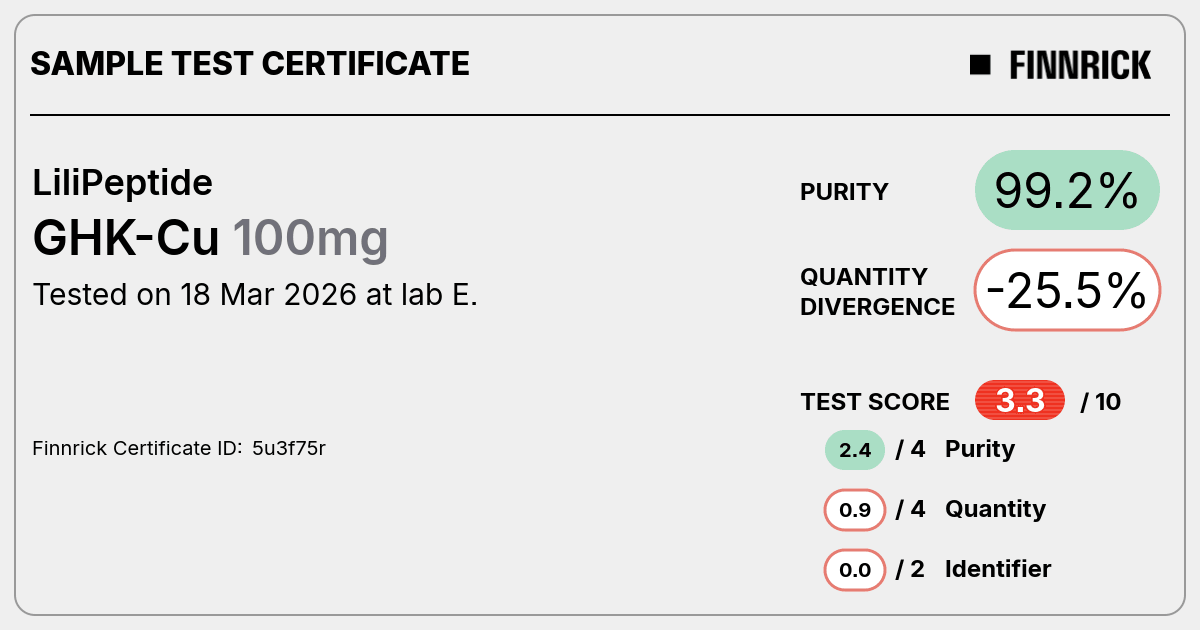 Certificate scan