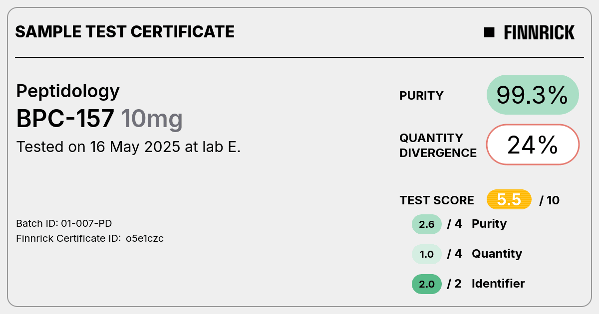Certificate scan