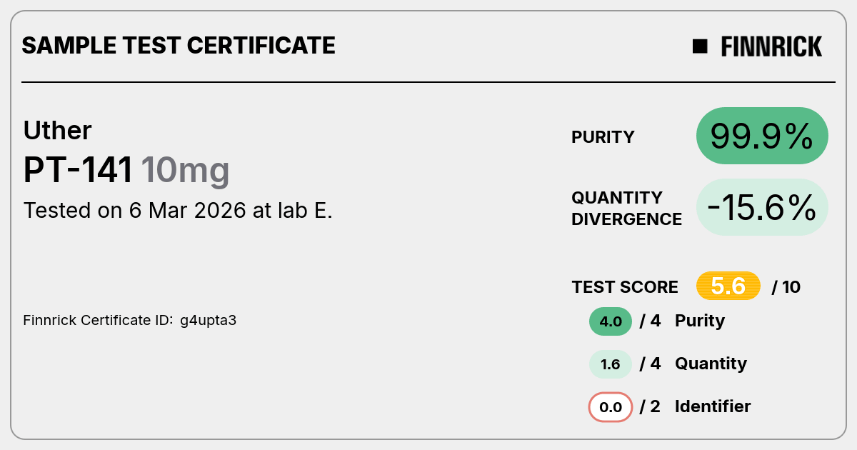Certificate scan