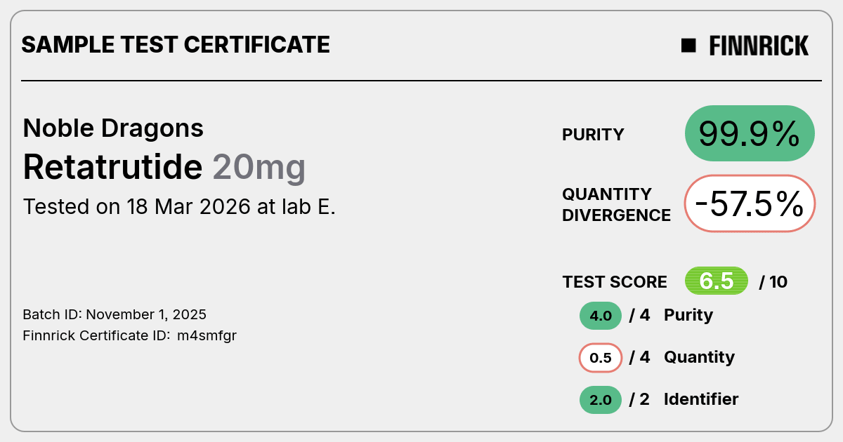 Certificate scan