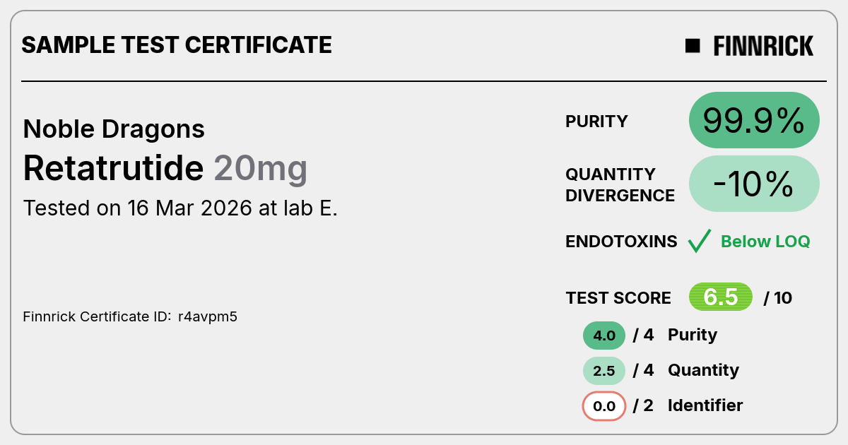 Certificate scan
