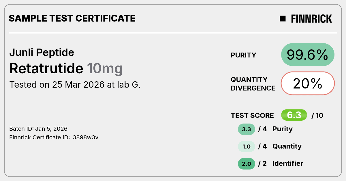 Certificate scan