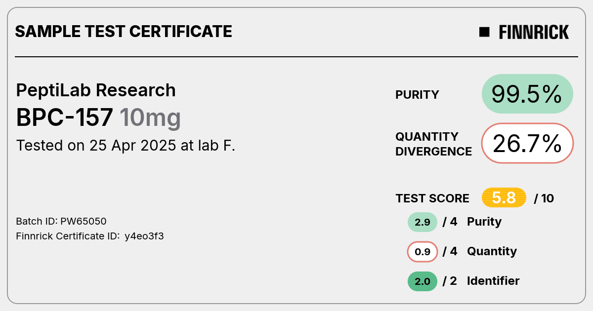 Certificate scan