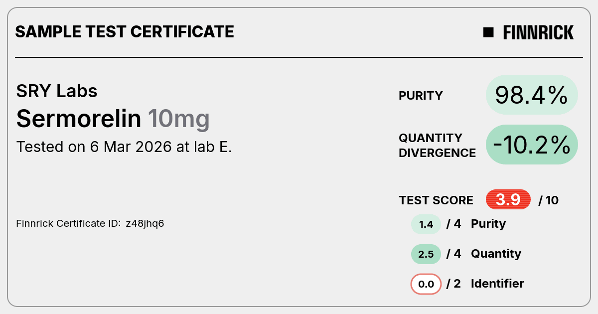 Certificate scan