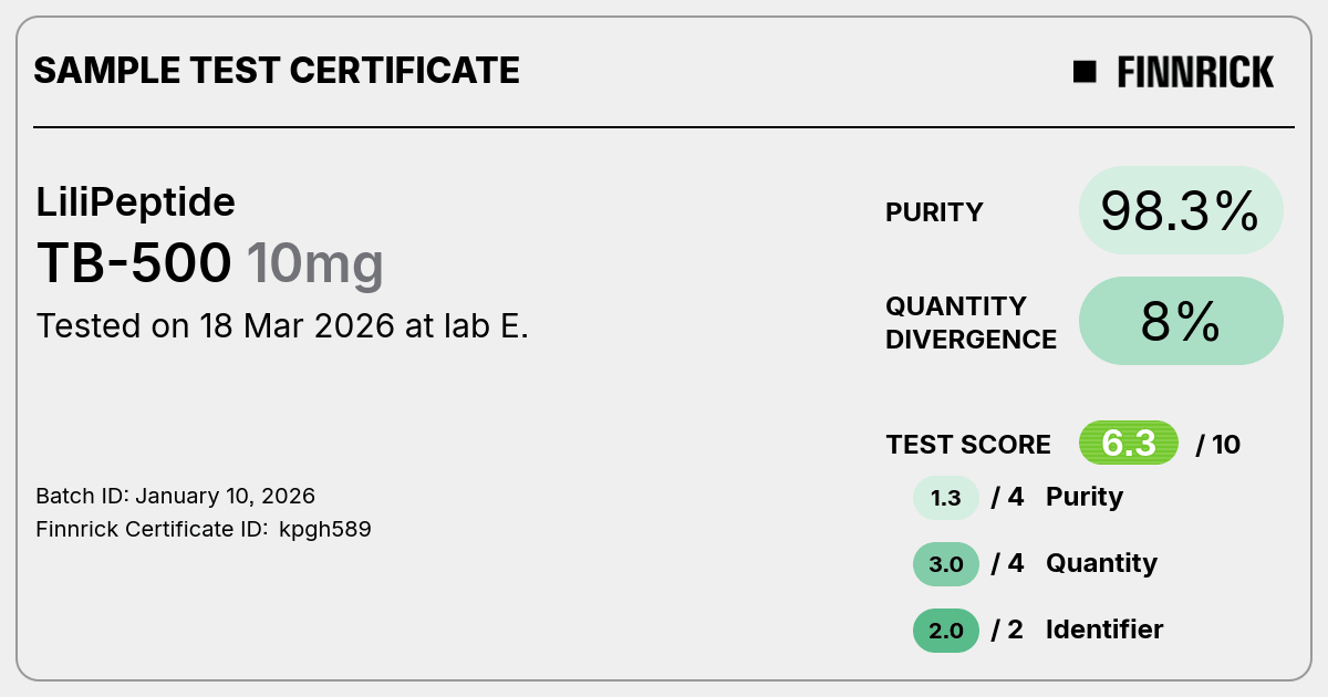 Certificate scan