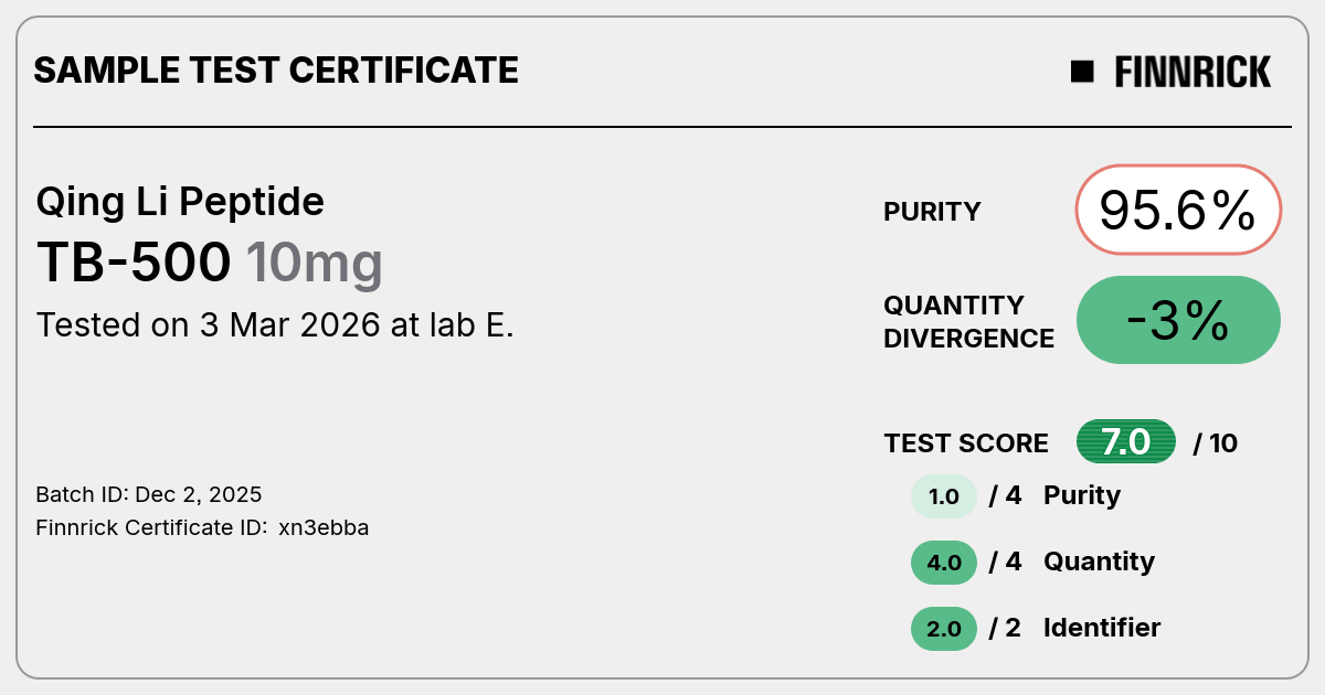 Certificate scan
