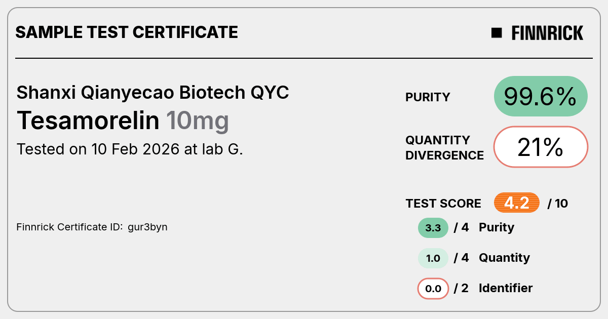 Certificate scan