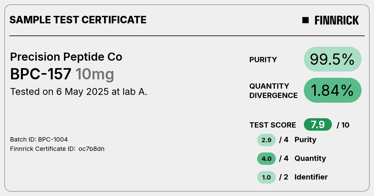 Certificate scan