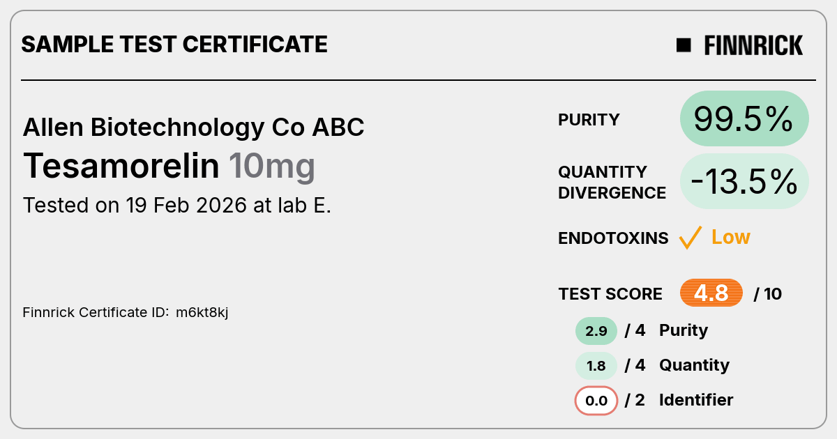 Certificate scan