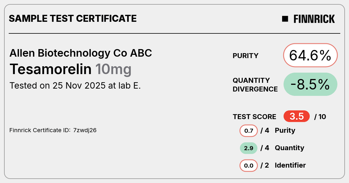 Certificate scan