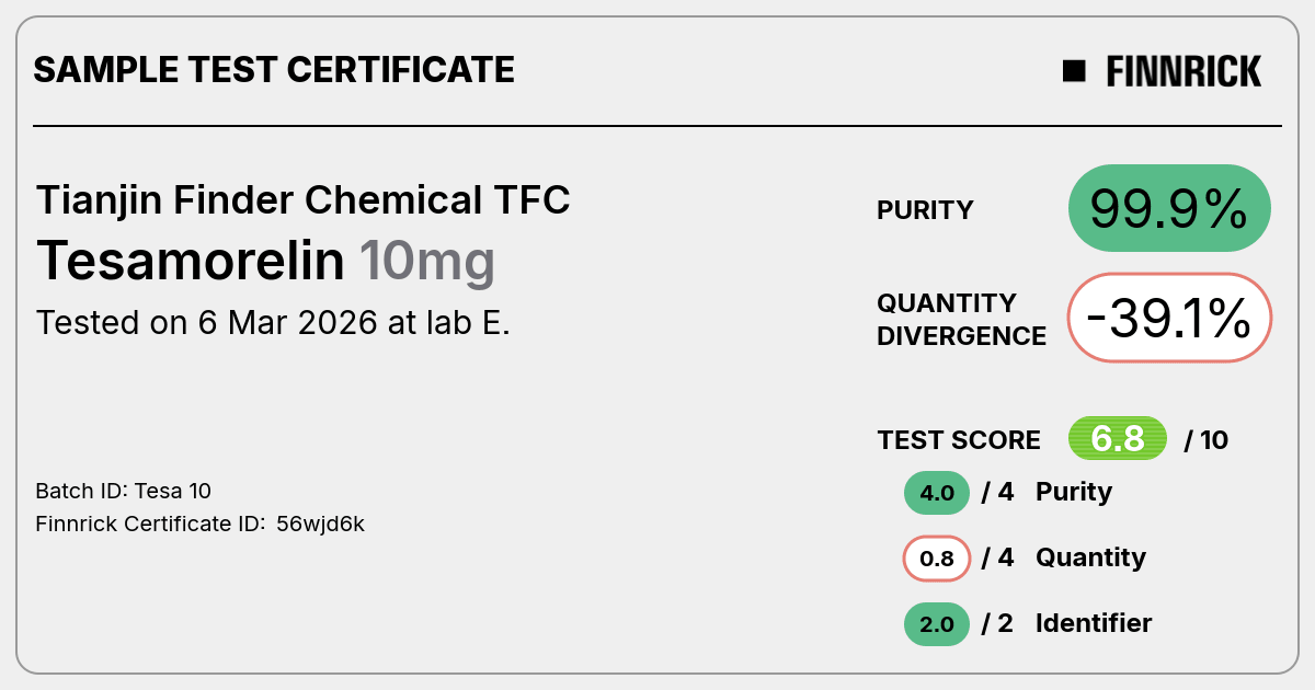 Certificate scan