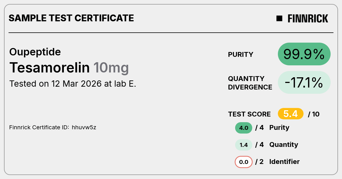 Certificate scan