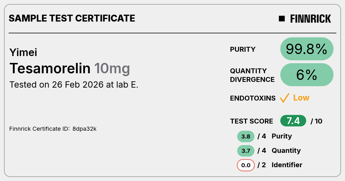 Certificate scan
