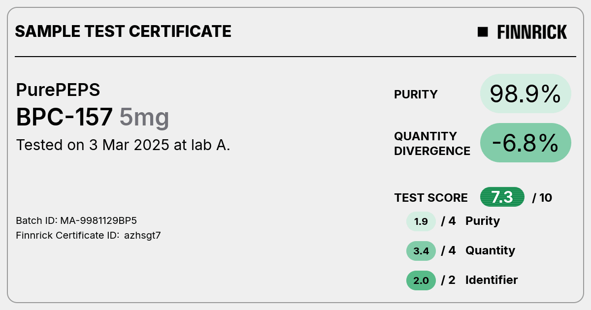 Certificate scan