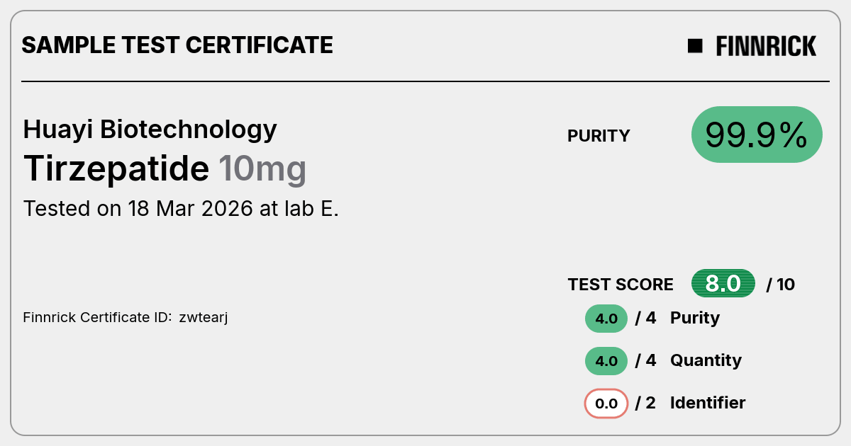Certificate scan