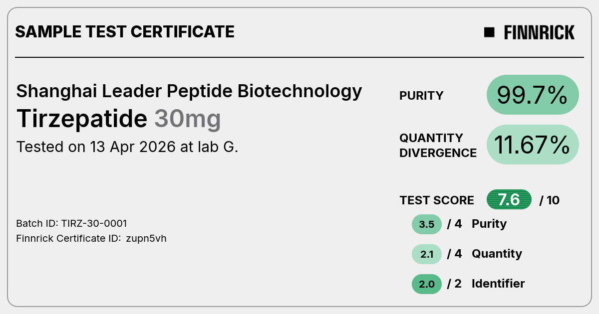 Certificate scan