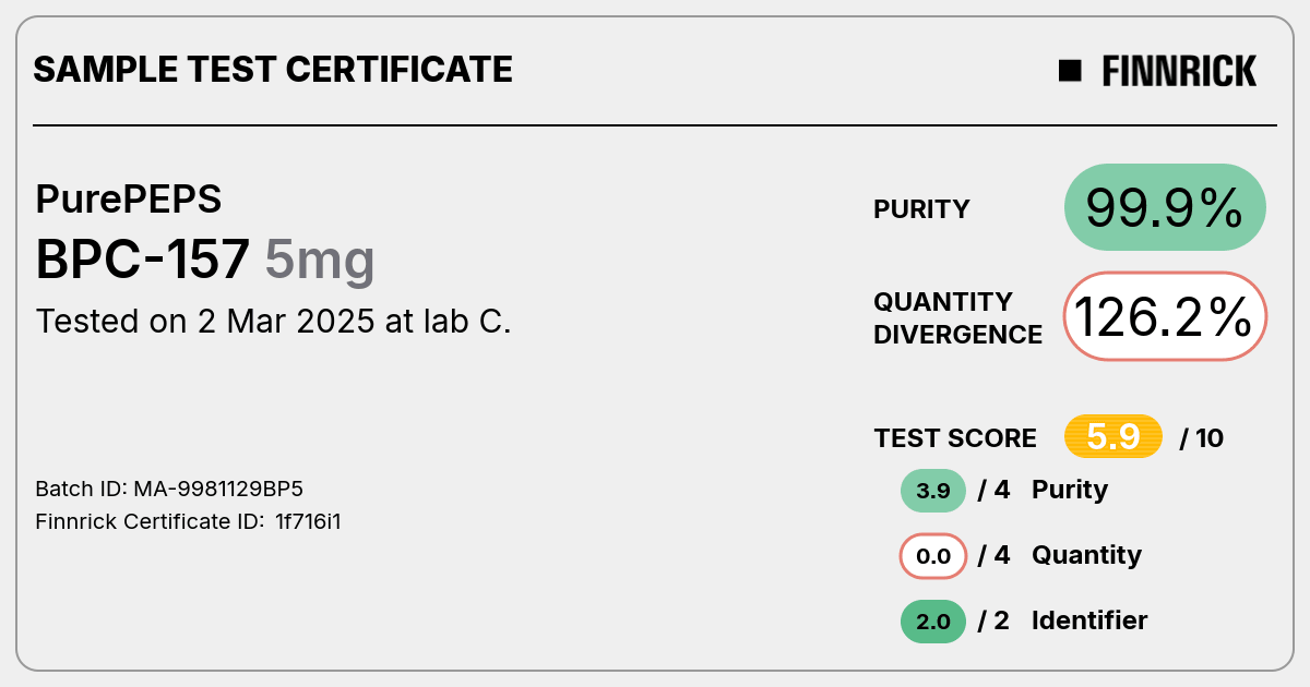 Certificate scan