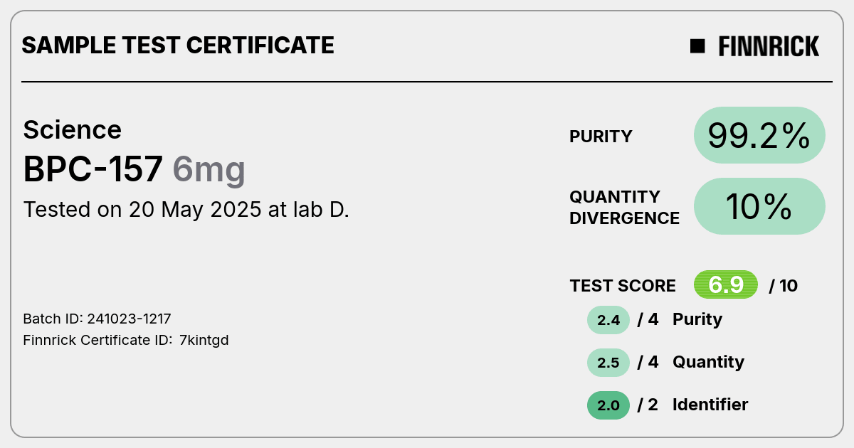 Certificate scan