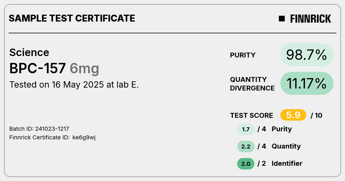 Certificate scan