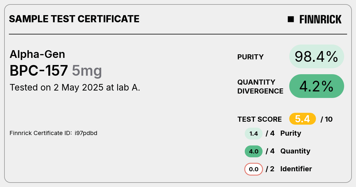 Certificate scan